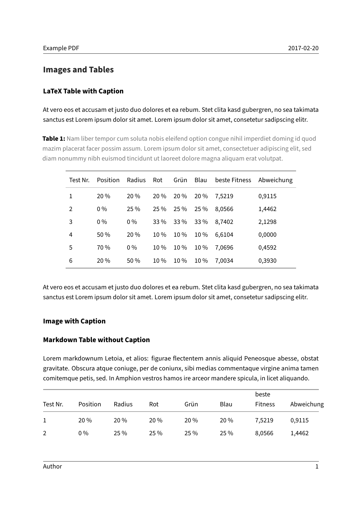 images and tables