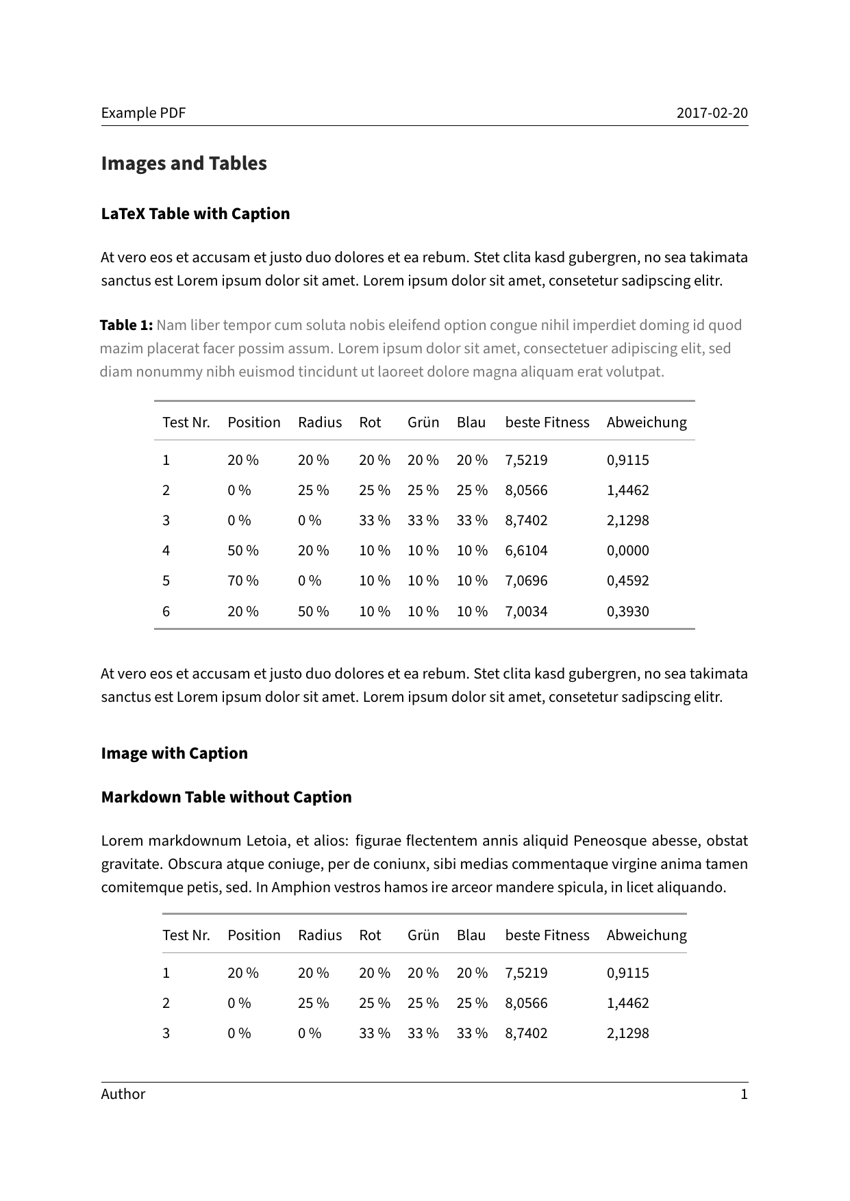 images and tables