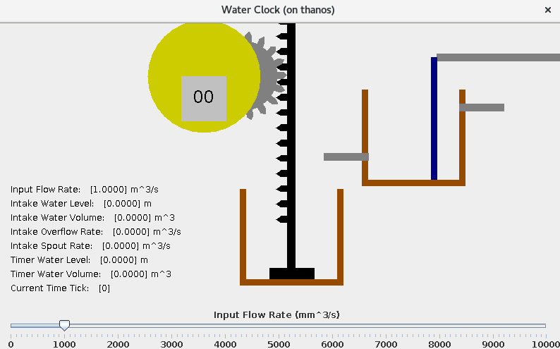 Water Clock graphics client at the start of a run.