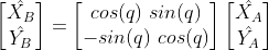 Column vector of X and Y in frame B equals matrix cosine q sine q negative sine q cosine q time column vector of X and Y in frame A