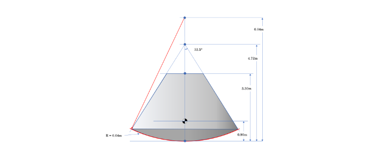 Equation 12