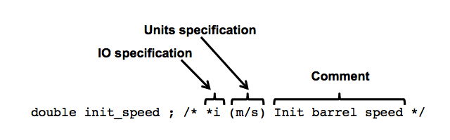 DataMemberComments