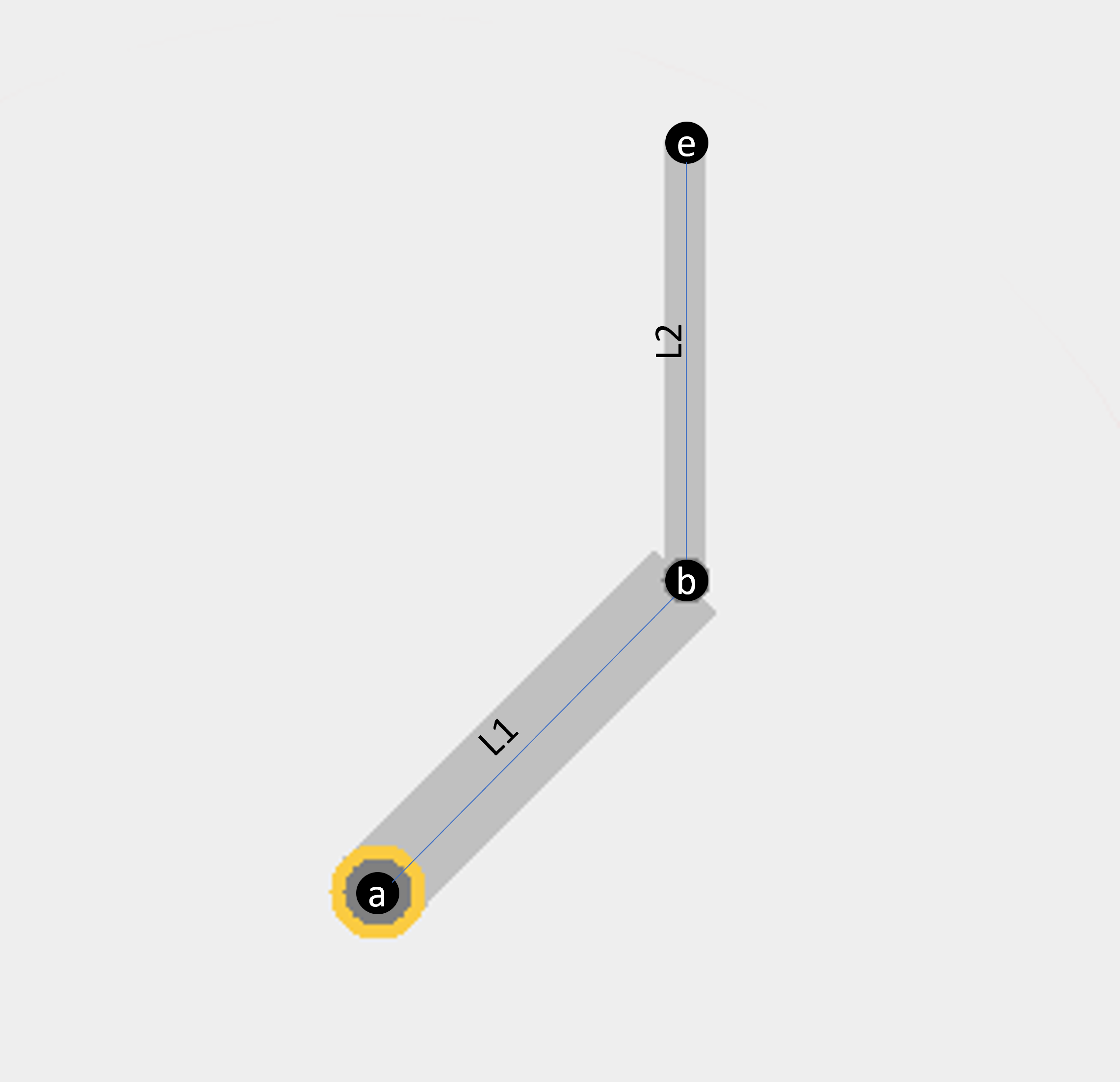 drawing of manipulator with two joint rotation points and end-effector tip annotated as a,b,e respectively