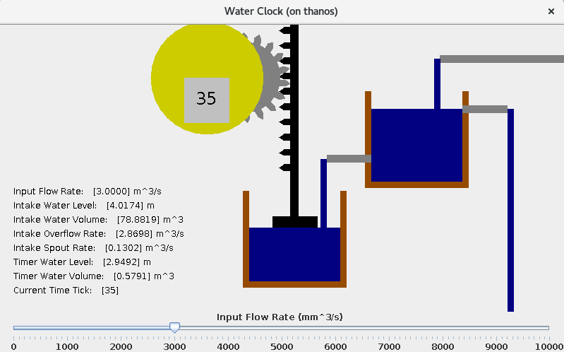 Water Clock graphics client mid-run.