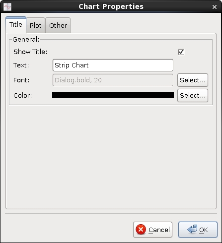 ChartPropertiesTitleTab