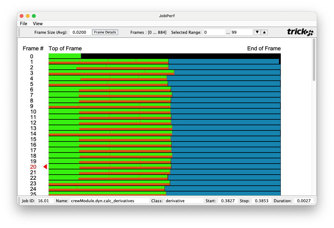 Realtime Under Run