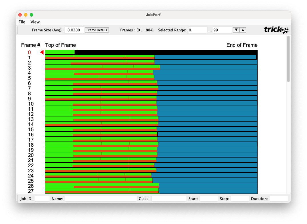 Realtime Under Run