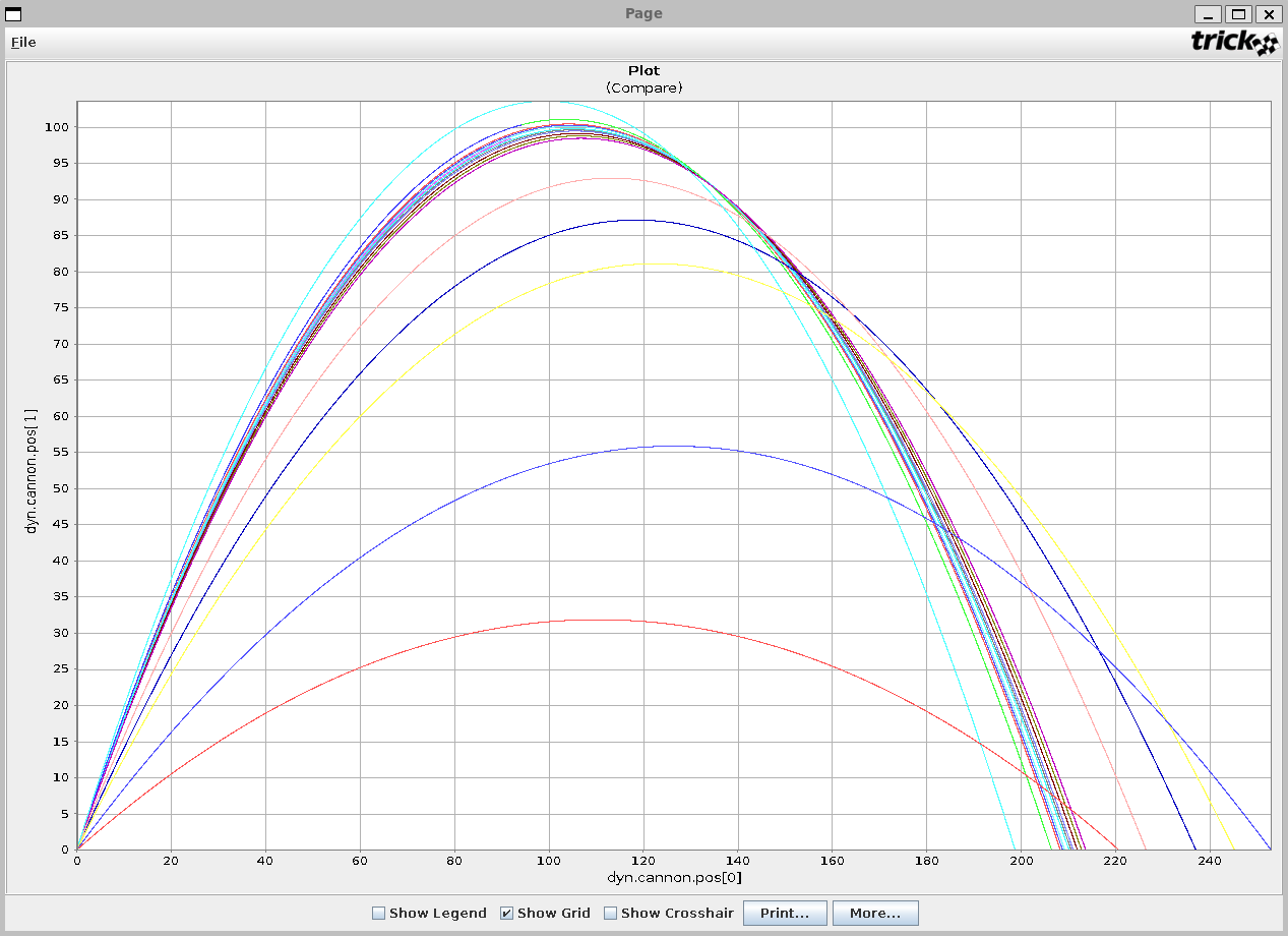 /ExternalVendorCode/trick/raw/branch/garbageStringMemoryAccess/docs/tutorial/images/MONTE_calculated_plot.png