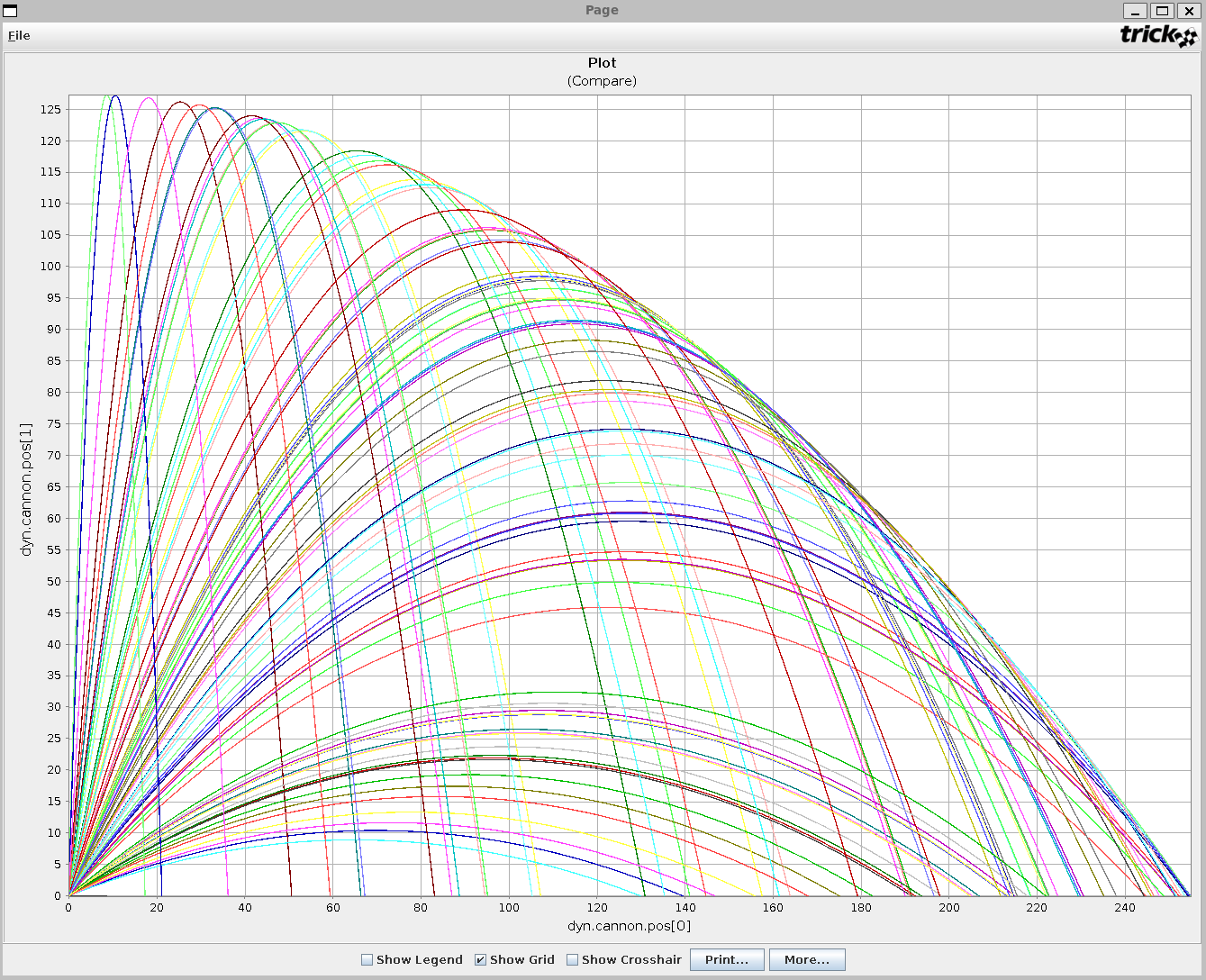 /ExternalVendorCode/trick/raw/branch/garbageStringMemoryAccess/docs/tutorial/images/MONTE_gauss_plot.png