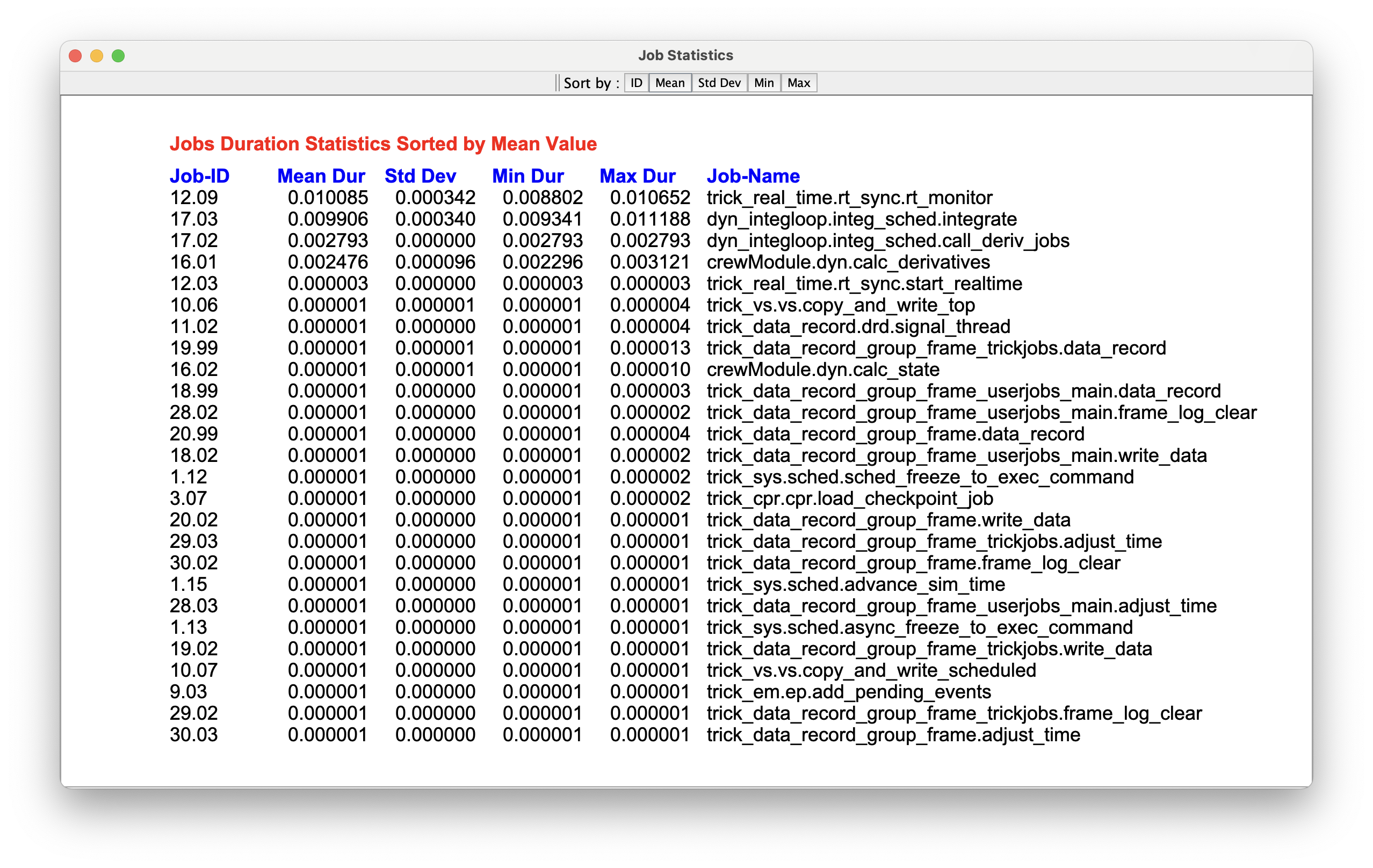 Realtime Under Run