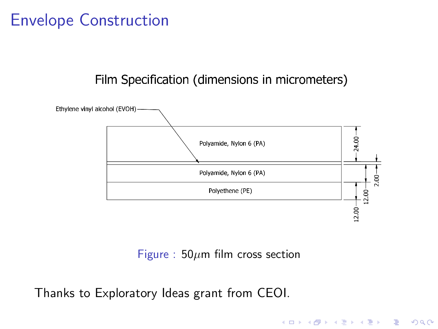 Slide 13